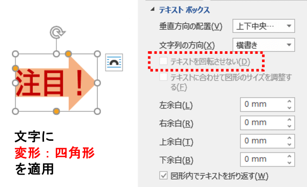 文字に変形 四角形を適用した図形