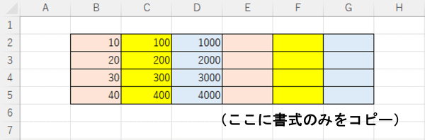 書式のみをコピーした例