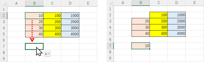 セルB2をセルB7へ移動