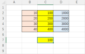 セルC2をC7へコピーしたところ