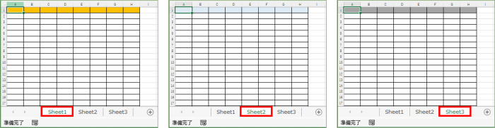 Sheet1からSheet3に異なる表を入力