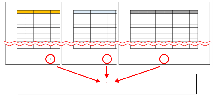 すべてのシートのページ番号が1