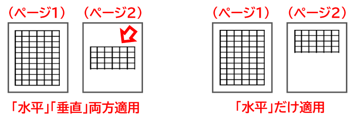 複数ページイメージ