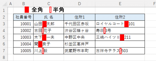 スペースが入っている位置