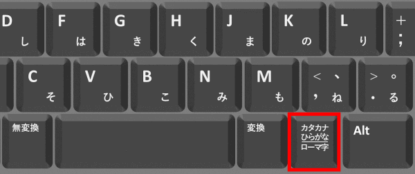 カタカナひらがなローマ字キー