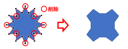 星 12ptの変形例