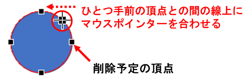 削除する頂点のひとつ手前の線