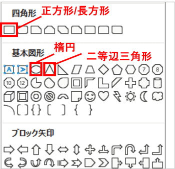 図形一覧　正方形長方形　楕円　二等辺三角形の位置