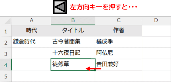 左方向キーを押すと左隣のセルに移動