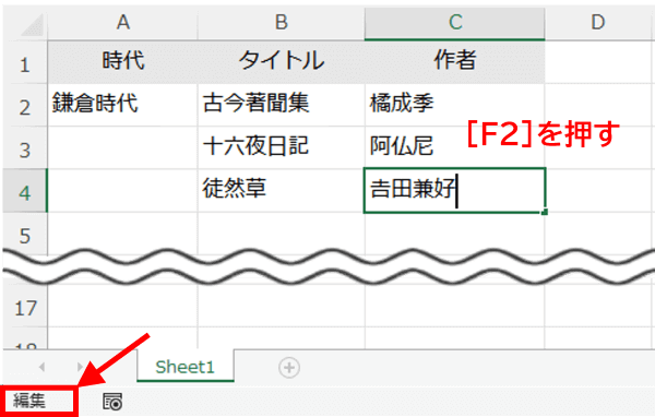 編集モードの表示