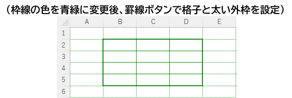 枠線の色を青緑に変更後、罫線を引いた状態