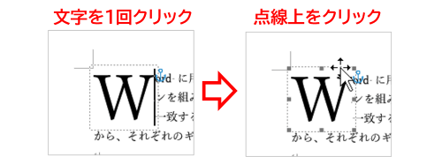 ドロップキャップ選択時の枠線の変化