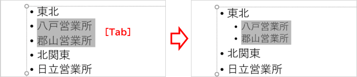 選択文字列をレベル下げ