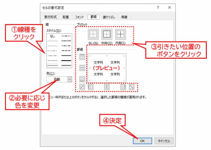 セルの書式設定　罫線タブ