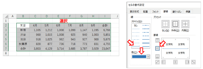 表全体を選択し中罫線を設定