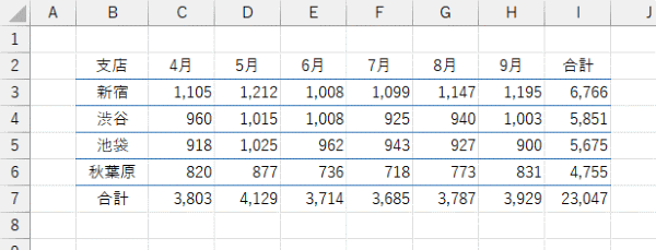 緑の横罫線だけ引いた表