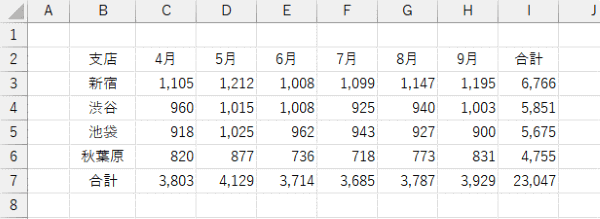 罫線を引く前の表