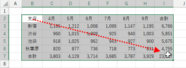 表の範囲をドラッグで選択