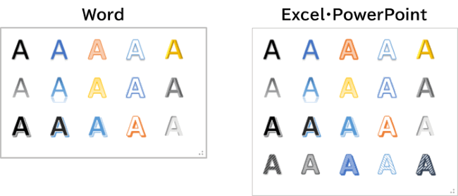 Word Excel PowerPointのワードアートスタイル