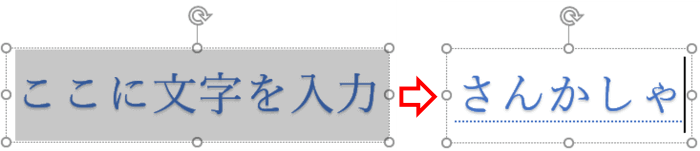 ワードアートに文字を打ち始めた状態