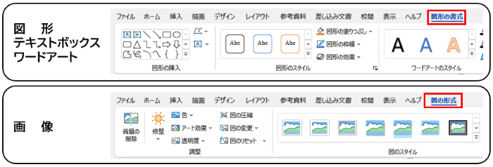 図形の書式タブ　図の形式タブ