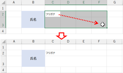 横方向の結合例