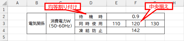 均等割り付けや文字の配置を適用し体裁を整える