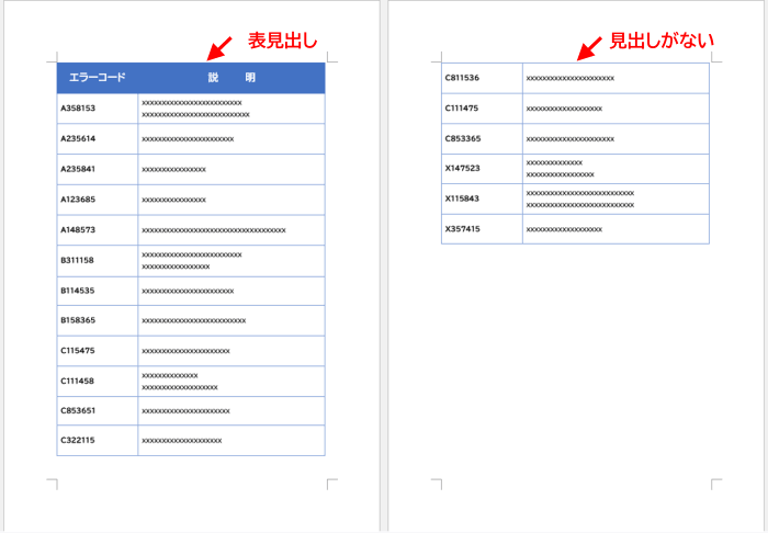 表見出しが1ページ目だけに表示された状態