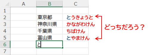 同じとで始まる候補が2つ