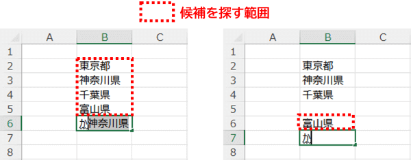 オートコンプリートが候補を取得する範囲