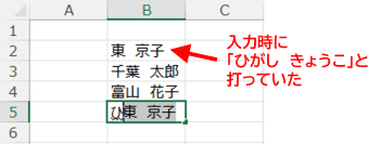 東のひをうつと候補が表示