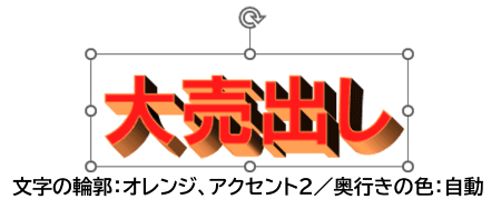 文字の輪郭ありの時の奥行きの色