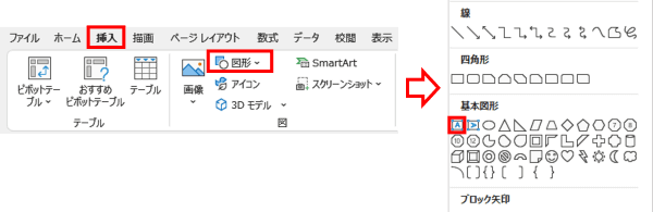 挿入タブ　図形　横書きテキストボックス