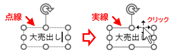 テキストボックスを円卓下時の枠線の変化