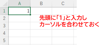 セルA1に1と入力