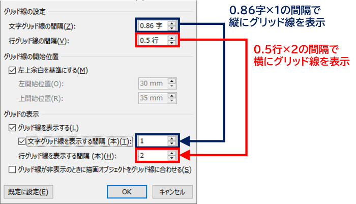 グリッド線の間隔と線を表示する間隔の設定例