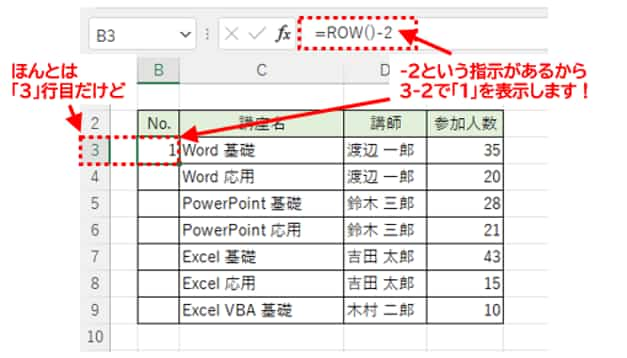 ROW関数の仕組み