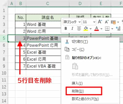 表の3行目を削除