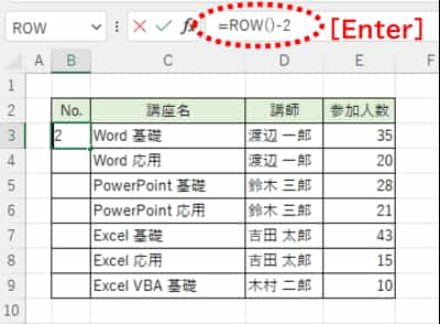 式に-2を追加入力