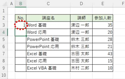 B3の値　1