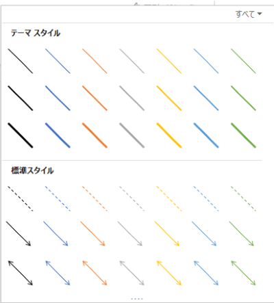 クイックスタイルの一覧