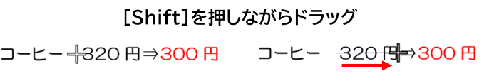 文字列の上で線を水平に引く