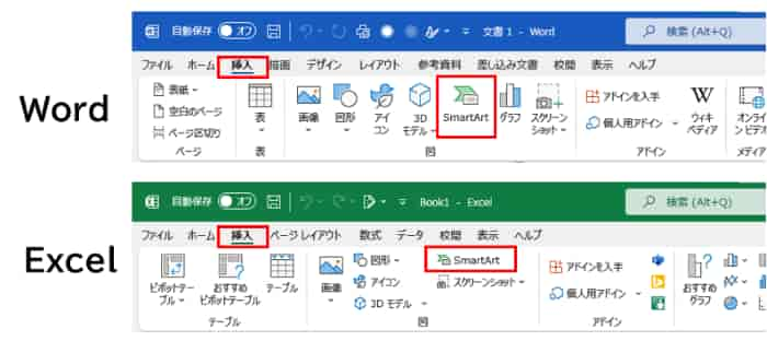 Word・ExcelのSmartArtボタン