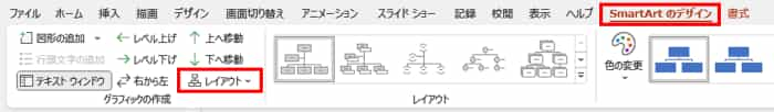 SmartArtのデザイン　レイアウト