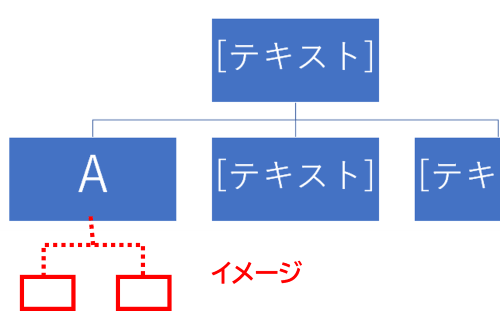 完成イメージ