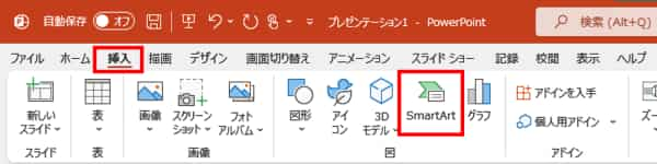 PowerPoint　挿入タブ　SmartArt