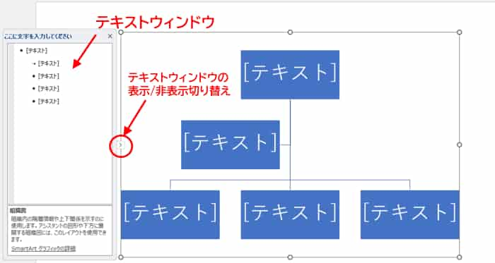 SmartArtとテキストウィンドウ