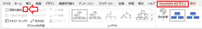 SmartArtのデザインタブ　図形の追加