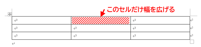 幅を変更するセル