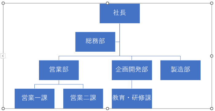 リセット後